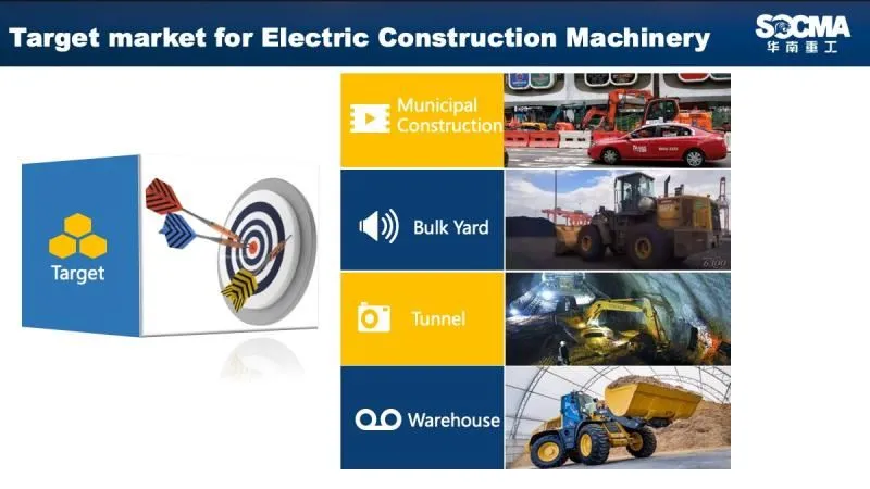 när kom den elektriska grävmaskinen ut